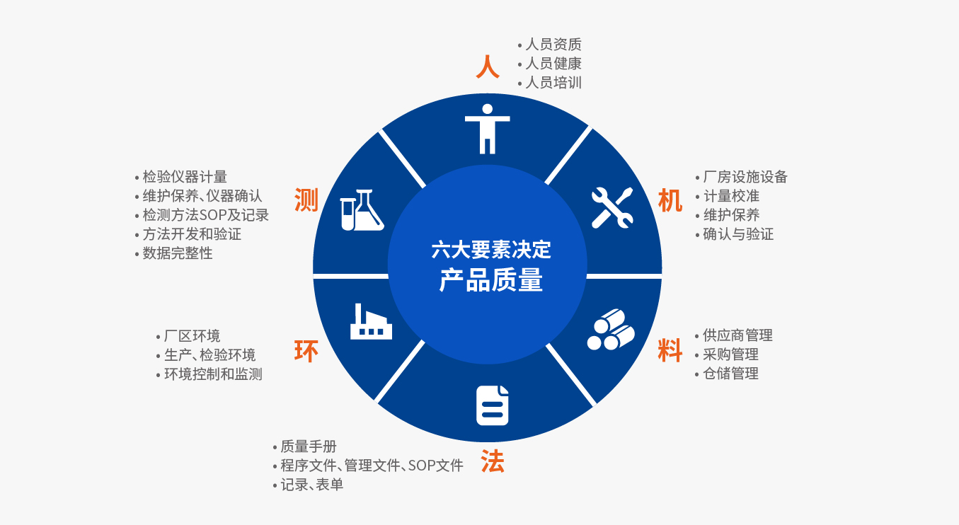 質(zhì)量管理體系1.jpg