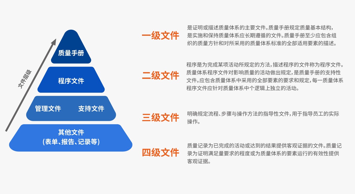 質(zhì)量管理體系3.jpg